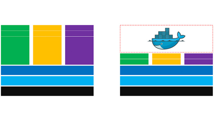 ../../_images/vm-vs-docker1.jpg